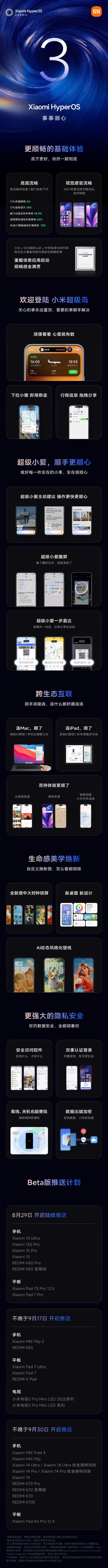 股票配资网首页 明天首批推送！小米澎湃OS 3一图看懂：底层提升流畅度、超级岛更好用