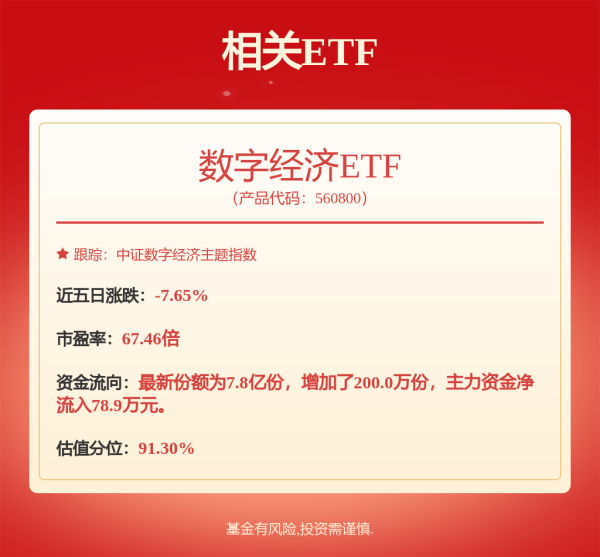 股票配资网首页 公募基金销售费用管理规定征求意见，券商ETF（159842）近10日累计“吸金”超14亿，机构：重申看好券商板块机会