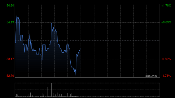 股票配资网首页 浙商证券：首予康耐特光学“买入”评级 全球光学树脂镜片龙头